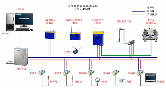 系统拓扑图-300.jpg